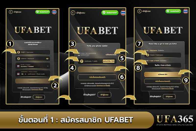 สมัครสมาชิก UFABET