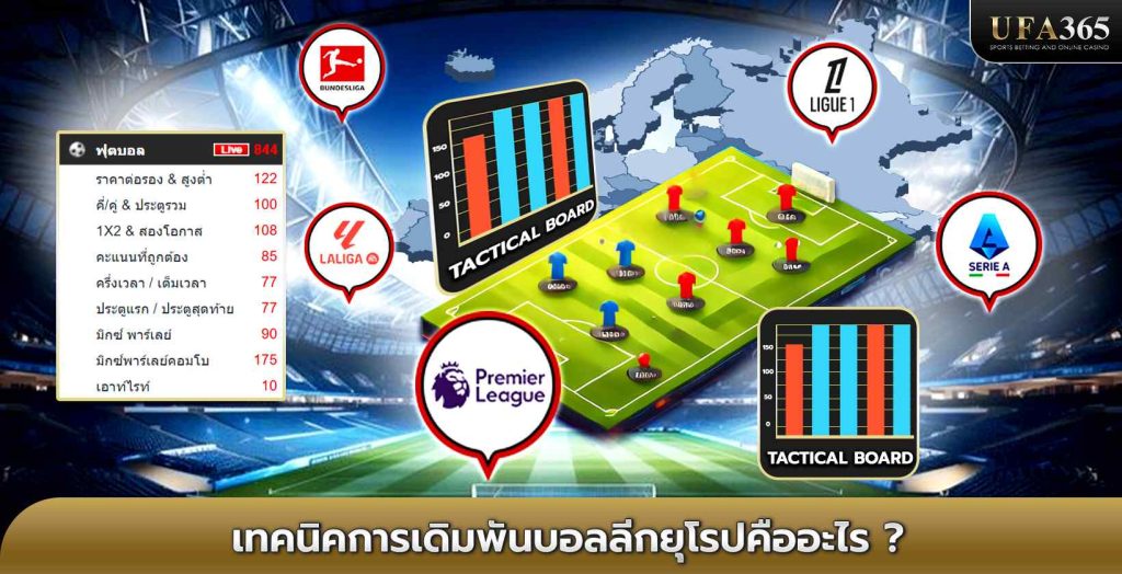 เทคนิคการเดิมพันบอลลีกยุโรป